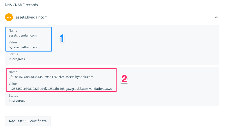 dns_records.png