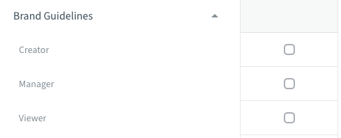 Permissions in Brand Guidelines – Bynder Support