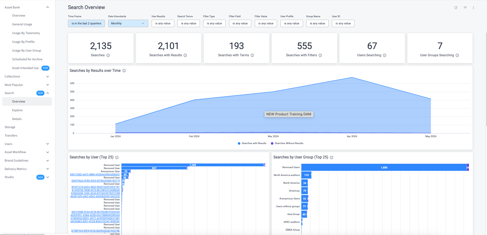 Bynder AI Search Experience product features
