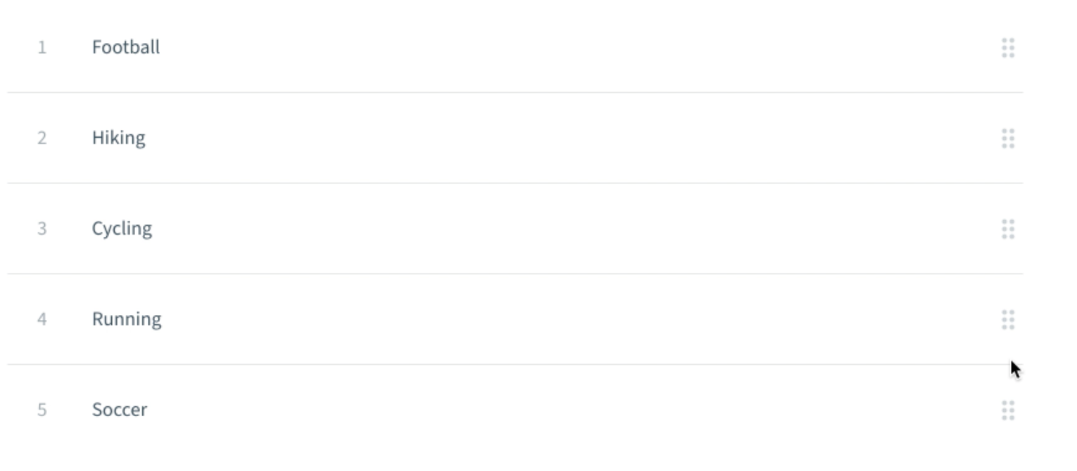 reorder_configuration_taxonomy.png