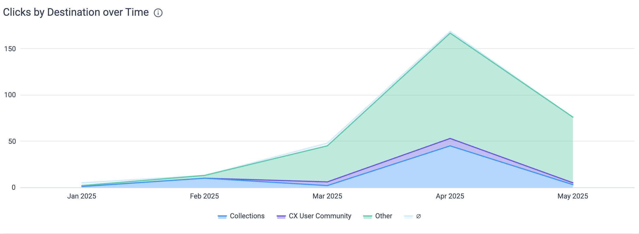 Screenshot 2025-04-05 at 15.41.18.png