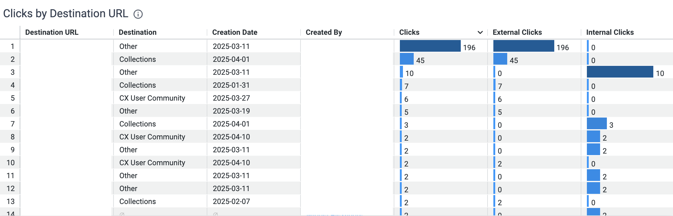 Screenshot 2025-05-20 at 10.41.35.png