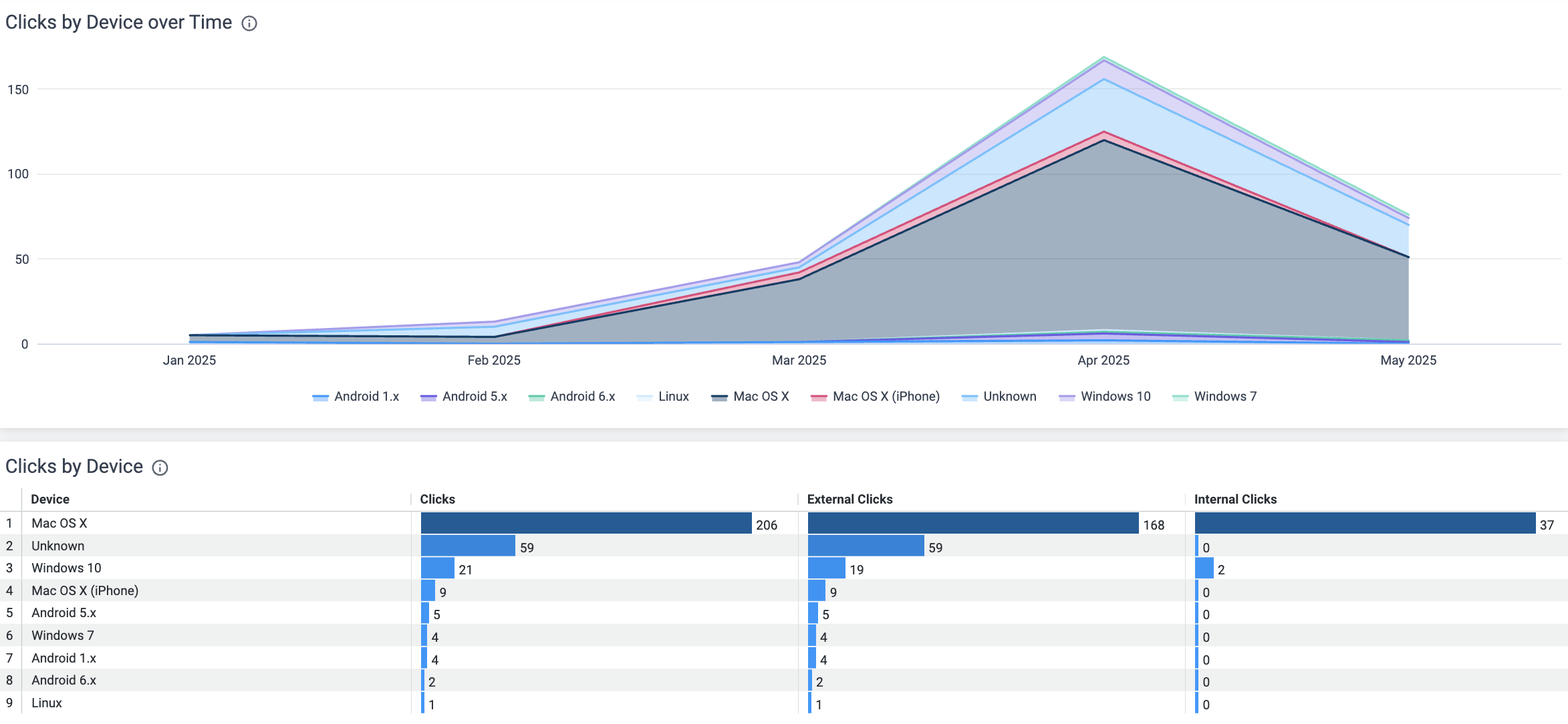 Screenshot 2025-05-20 at 10.52.12.png