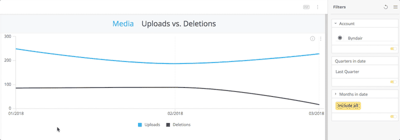 line_graph.gif